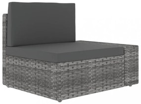 4 részes szürke polyrattan kerti ülőgarnitúra