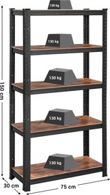 Polcos állvány, salgópolc, 130kg polconkénti teherbírással, fekete 150x75x30cm