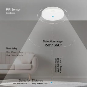 LED Fürdőszobai fali lámpa LED/15W/230V 3000/4000/6000K IP44 fehér