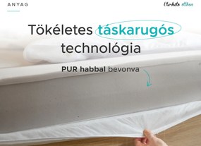 Táskarugós matrac 120 x 200 cm SOMMERA 18 cm Matracvédő: Matracvédővel