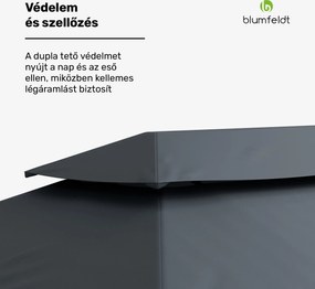 Blumfeldt Grandezza Cortina kerti pavilon 3x6 m, időjárásálló, porfestett, oldalsó redőnyök