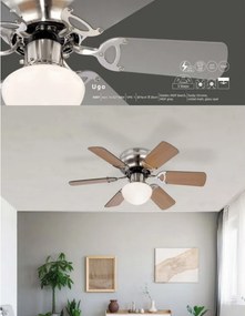 GLOBO0307 UGO Ventilátoros lámpa E27 IP20