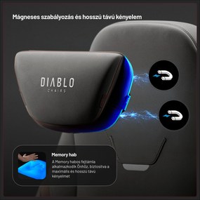 Gamer szék szövet szürke, Normal: Diablo X.Eye Prime Stone Grey