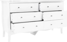 ETKIN komód, fehér