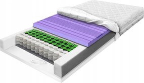 Pocket matrac 120x160 visco antiallergén 26cm zsákrugós H2