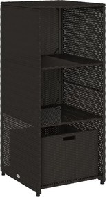 vidaXL fekete polyrattan kerti tárolószekrény 50 x 55 x 115 cm