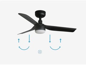 FARO 33822-1TW - LED Dimmelhető ventilátor MINI PUNT S LED/10W 2700/4000/6000K + távirányító