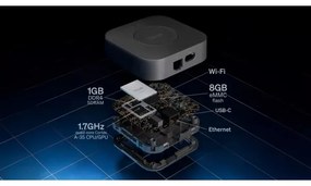 Philips Hue WACA alapcsomag 3xE27/8,1W 1000-20000K + csatlakoztatáshoz szükséges eszköz