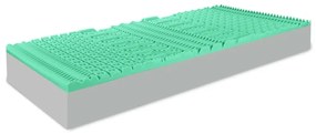 EMI Memory Green matrac