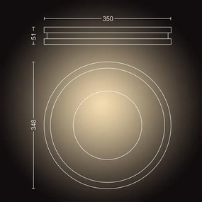 Philips 32610/31/P6 - Hue BEING dimmelhető LED lámpatest LED/27W/230V + távirányító