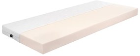 Habszivacs matrac 195x90 cm Viento (T3). 1119631