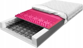 Matrac 160x200 rugós masszírozó bonel hr 20 cm rugós H rugók