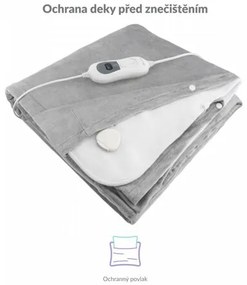 TrueLife HeatBlanket 1508 fűtőtakaró