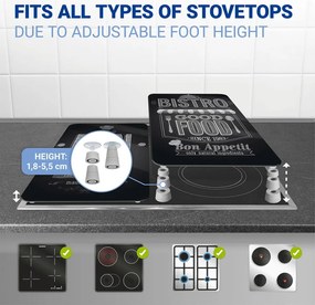 Edzett üveg tűzhely fedőlap szett 2 db-os 30x52 cm Bon Appetit – Wenko