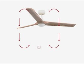 FARO 33810-1TW - LED Dimmelhető ventilátor  HEYWOOD LED/10W/230V 2700/4000/6000K + távirányító