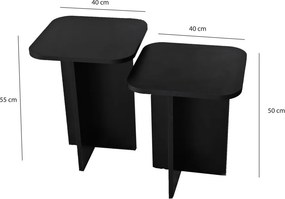 Blues Set - Black