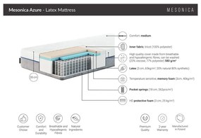 Közepes keménységű rugós matrac 160x200 cm Azure – MESONICA