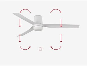 FARO 33828-1TW-LED Dimmelhető ventilátor PUNT TUB M LED/18W/230V 3000/4200/6500K + távirányító