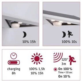 Paulmann 94244 - LED/1,2W IP44 Napelemes fali lámpa YOKO 3,7V 1800 mAh