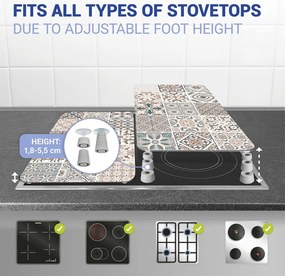 Edzett üveg tűzhely fedőlap szett 2 db-os 30x52 cm Universal Tile – Wenko