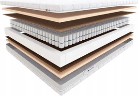 Hilding Pasodoble matrac 160x200 Velvet Orvosi