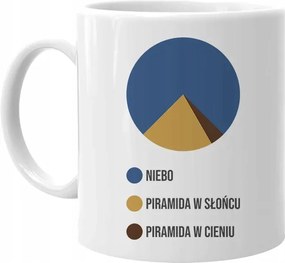 Piramis Bögre Piramis Vicces