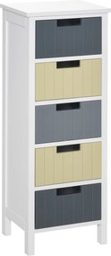 HOMCOM Fa Fiókos Szekrény 5 Fiókkal Éjjeli Szekrény Megemelt Lábakkal Modern Stílusban Hálószobába, Nappaliba, Fürdőszobába 35x28x90.5 cm Többszínű |