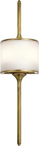 Kichler MONA KL-MONA-L-NBR Fali lámpa 2x3,5W/G9 320LM IP44