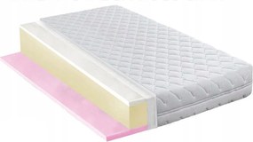 140X180 Ortopéd Matrac Visco Hr Hab 21CM