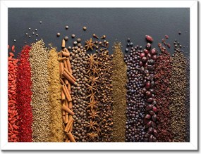 Poszterek keretben 40x30 Színes fűszer szett