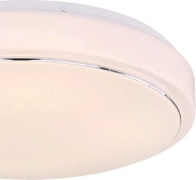 GLOBO 48408-24 KALLE Ufo Lámpa LED IP20