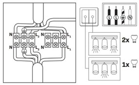 LED RGBW dimmelhető fürdőszobai spotlámpa TURYN 3xGU10/6,5W/230V IP44 fehér