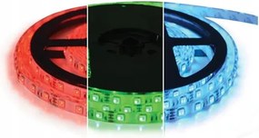 Led szalag 12V 5050 60LED/m IP65 max. 12W/m Rgb (5m tekercs) Geti