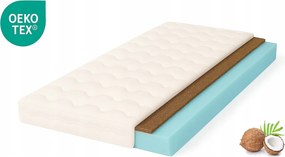 Hr matrac Kókusz 90X185 Mikroszálas Nagy rugalmasságú 185x90 habszivacs H3 H4