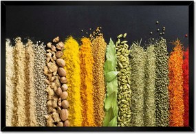 Poszterek keretben 60x40 Színes fűszer szett