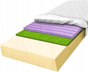 H2 H3 Habszivacs matrac 180x200 szellős kocka fűvel keményített 12cm