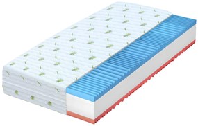 Wilsondo CAROLINA habmatrac 180x200 Magasság: 21 cm
