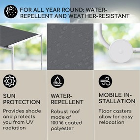 Blumfeldt Nantes, pavilon, napellenző, 3x3m, poliészter, acél váz, UV50+, padlógörgők