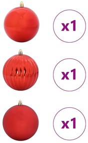 Karácsonyi Díszgömb Készlet 3 pcs Piros