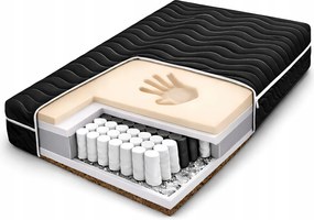 Zsebes matrac Kókusz Visco 75x185 Fekete rugós Antiallergén