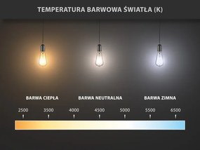 Mexen Nova, LED izzó E27, G45, 10W, meleg - 3000K, 1055 lm - L101-E27-1030-01