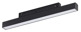 Saga LED