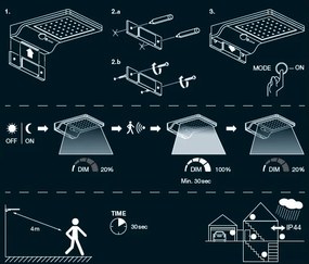 Osram - Napelemes LED fali lámpa érzékelővel DOORLED LED/3W/3,3V IP44