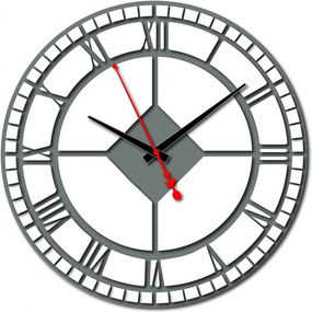 Műanyag falióra - római számok kör alakúra