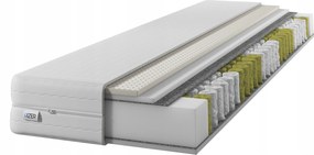 Matrac Létekszel 80x190 kétoldalas H2/H3 7 zónás puha
