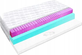 Matrac 150x200 visco memory Hr zónás H3 22cm zónás terápiás H1