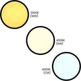 LED mennyezeti lámpa MAQ LED/18W/230V 3000/4000/6500K IP40 fekete