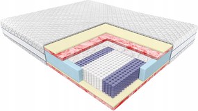 Janpol Matrac Jan 120x200 Biaxial huzat