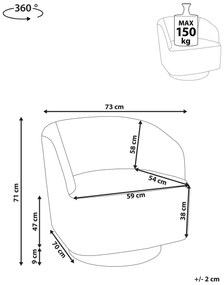 Fotel Lovly (kék). 1080827