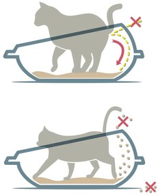 Macska WC KITTY KABIN, rózsaszín